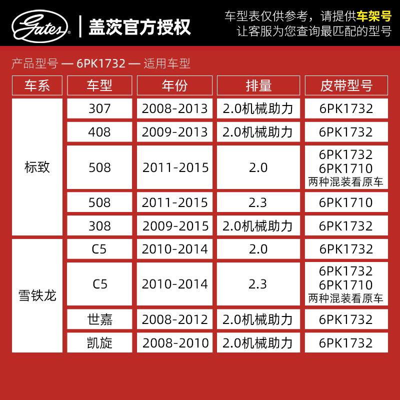 盖茨雪铁龙C5 508标致308 408世嘉2.0发电机皮带附件套装6PK1732 - 图0