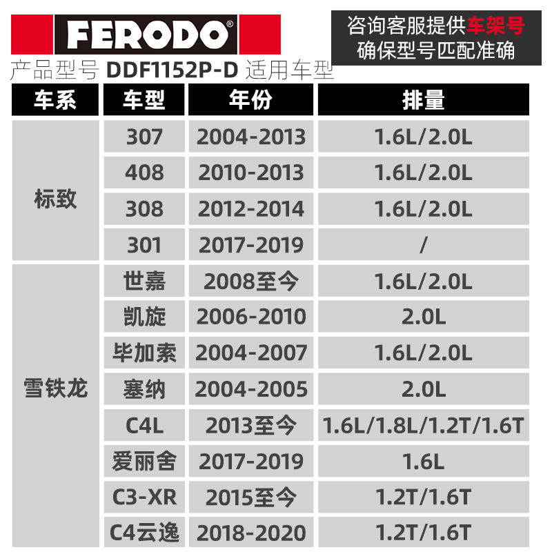 菲罗多适配标致307凯旋308世嘉前刹车盘标志408雪铁龙C4L前制动-图0