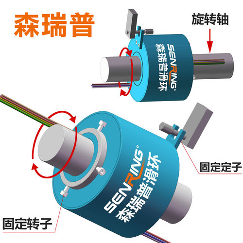 滑环 过孔导电滑环 空心轴集电环 孔径5～100mm 2-60路可选导电环 - 图3