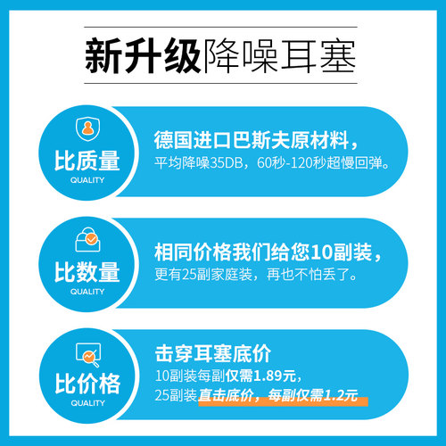 epc工业级超强隔音】降噪耳塞学习工作睡眠专用宿舍防吵打呼神器-图0