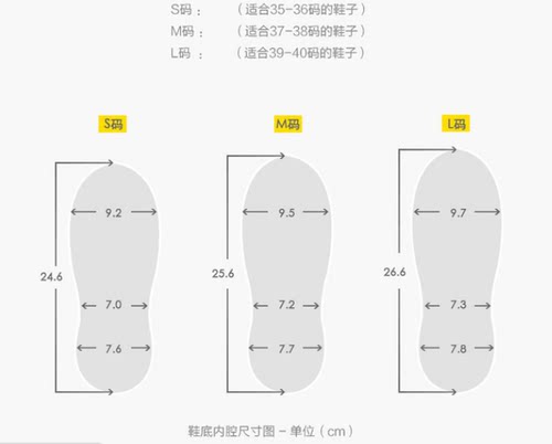 bearcat成人雨鞋套 防滑加厚耐磨防水  韩国时尚男女学生户外旅行 - 图3