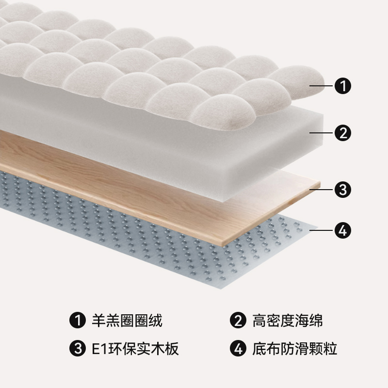 羊羔绒小雪球靠背卡座海绵垫子全屋定制换鞋凳坐垫定做玄关柜座垫,淘宝优惠券,粉丝福利购,淘宝优惠卷