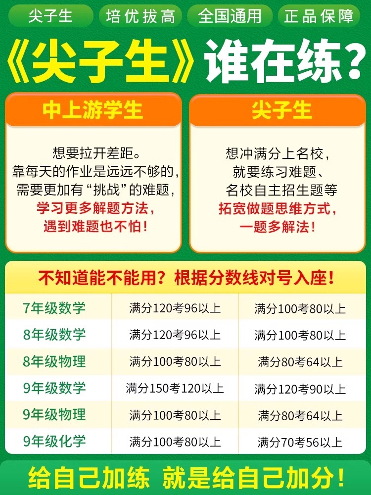 2024万唯尖子生题库七八九年级数学物理化学每日一题培优训练初中拔高题库初一二三上下册专项练习学霸必刷题万维教育官方旗舰店-图0