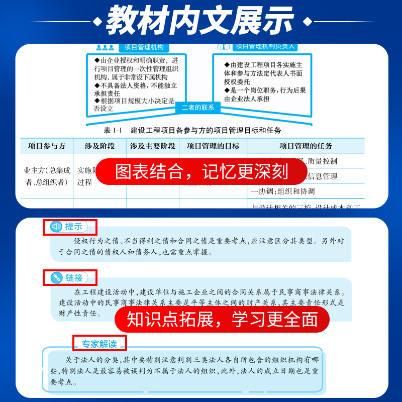 备考2023年官方一级建造师教材4本建工社一建建筑工程项目管理与实务历年真题试卷习题集题库官方一级建造师执业资格考试创新教程