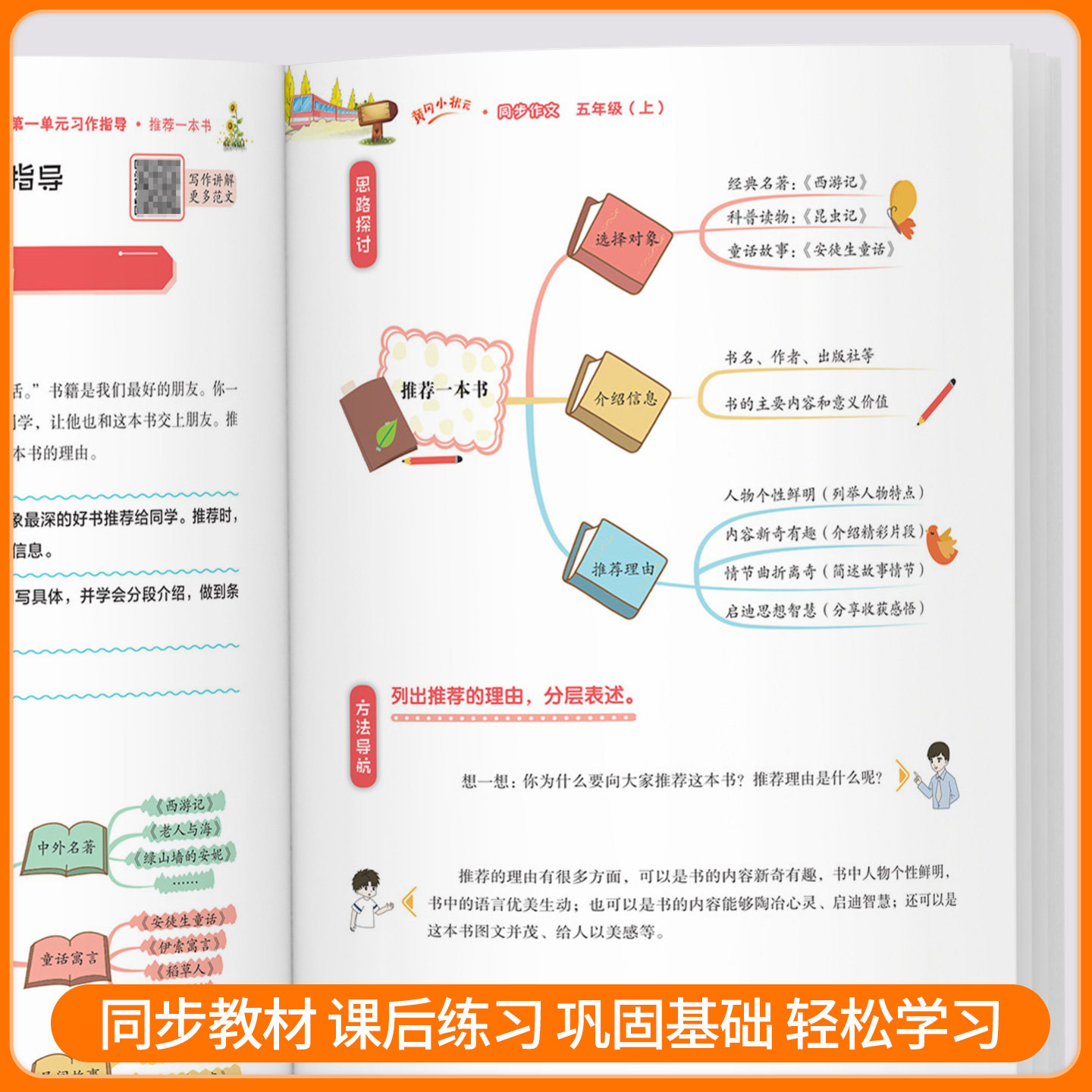 黄冈小状元同步作文三年级四年级五上册下册人教版一二六年级 小学语文阅读理解专项训练题满分优秀素材范文大全写作技巧黄岗精选