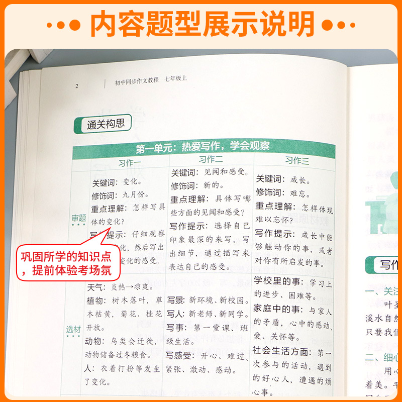 2025版 七年级下册同步作文八年级上册人教版初一7上学期教材书优秀高分精选素材示范文书满分作文辅导大全书中学生语文写作技巧