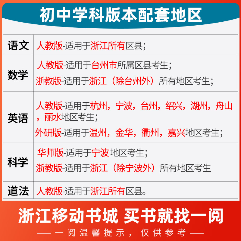 2024版五年中考三年模拟七年级下册八九年级上册数学科学浙教版语文英语历史道德初一二三同步练习册5年中考3年模拟必刷辅导资料题-图1