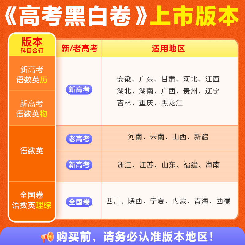 腾远高考押题卷高考黑白卷2024押题密卷新高考真题卷语文数学英语高考复习冲刺高三刷题模拟卷临考预测卷最后一卷临考冲刺万唯 - 图1