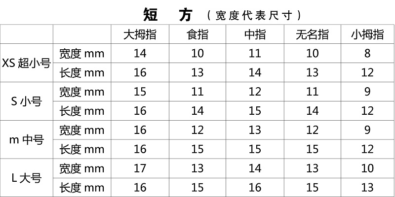 焦糖琥珀色秋冬美甲小红书手工穿戴甲纯色短款假指甲成品贴片甲片-图2