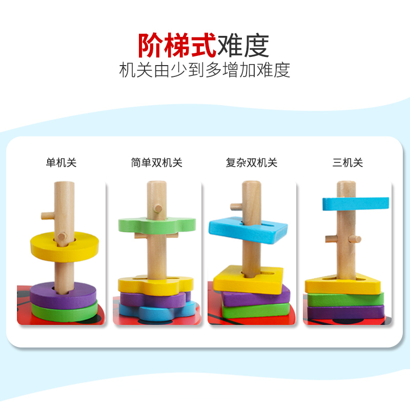 木制几何形状配对四套柱积木蒙氏早教具1-2-3岁宝宝儿童益智玩具 - 图1