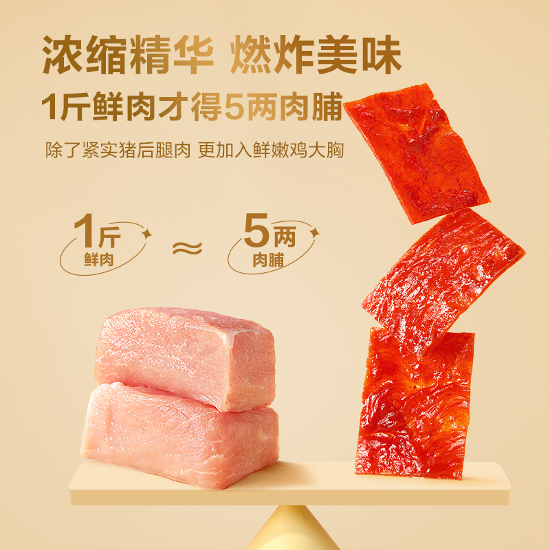 良品鋪子高蛋白肉脯500g 肉干肉脯 豬肉脯休閑零食小吃解饞_良品鋪子旗艦店_零食/堅果/特產