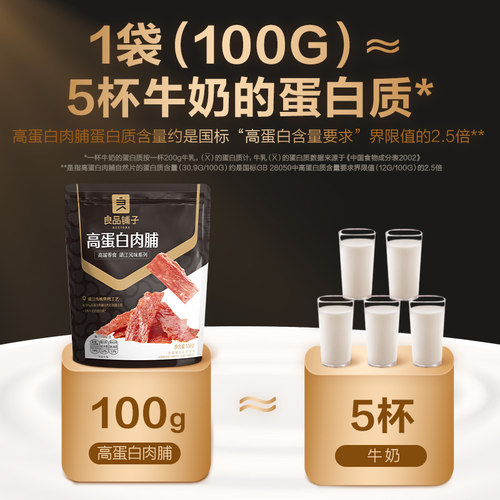 良品铺子高蛋白肉脯100g*3猪肉脯猪肉铺即食零食小吃休闲食品解馋-图2