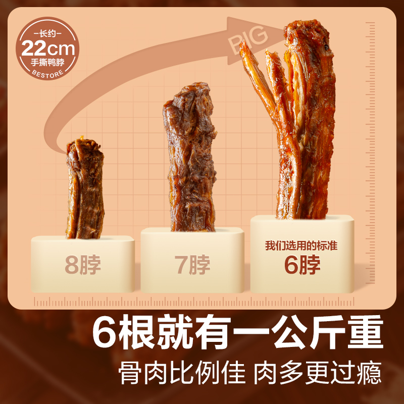 良品铺子手撕鸭脖风干鸭脖整根鸭肉鸭货卤味香辣味解馋休闲零食