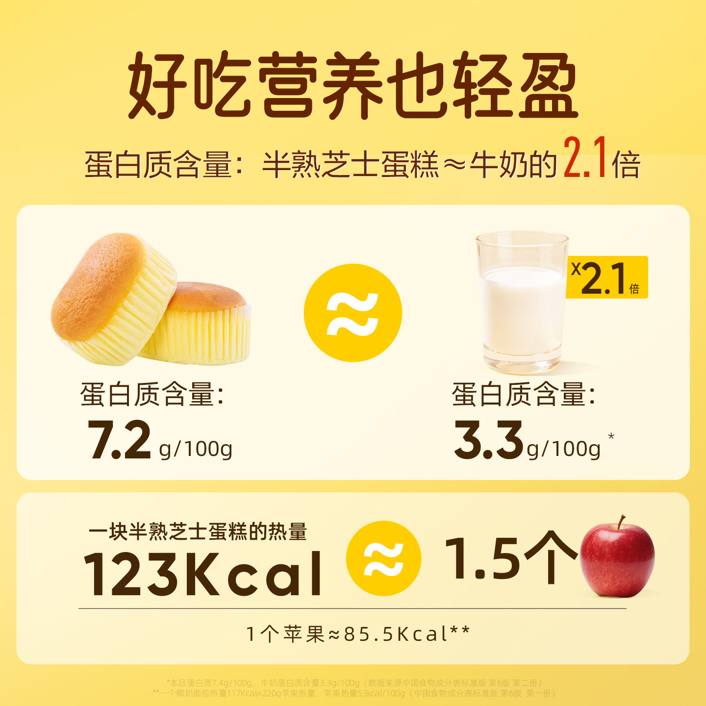 良品铺子半熟芝士蛋糕面包早餐健康速食糕点小蛋糕零食独立小包装