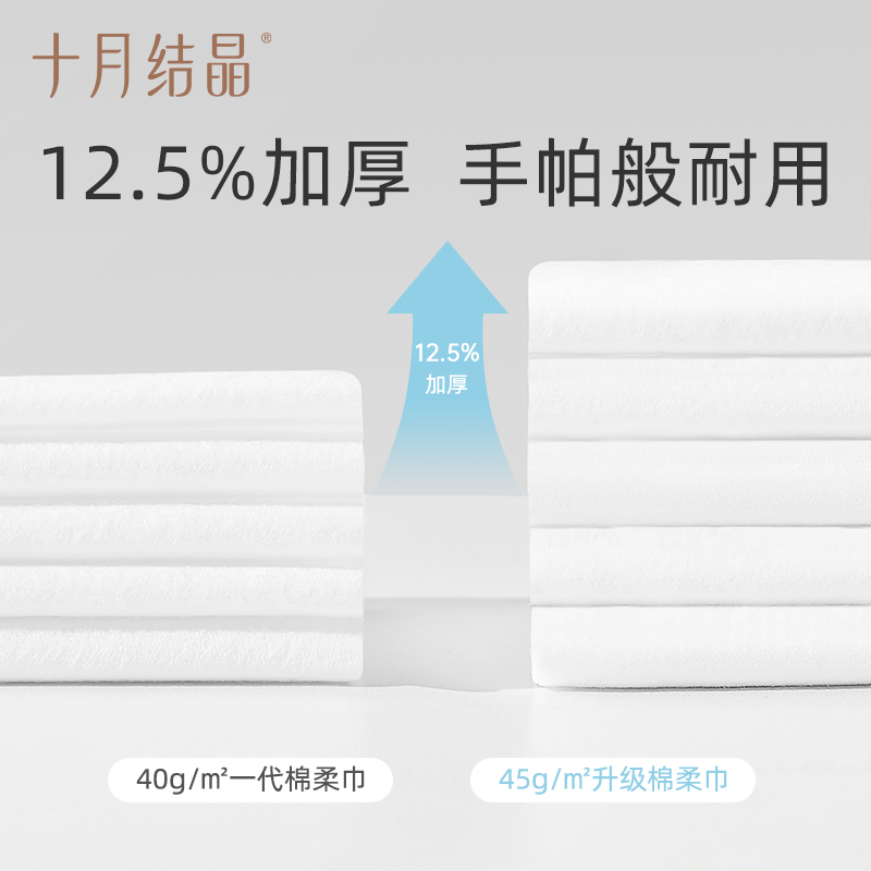 【S码】十月结晶婴幼儿棉柔巾加大尺寸干湿两用洗脸巾100抽*24包