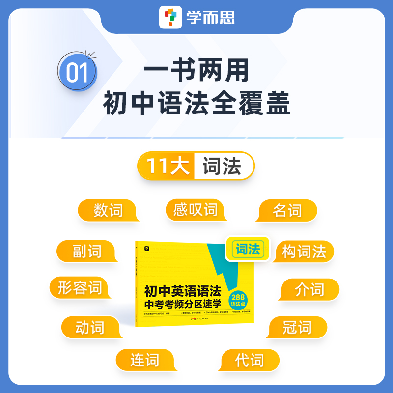 学而思初中英语语法中考考频分区速学配视频讲解课练习题初中英语词汇中考题型分类速记七八九年级单词考点语法点的应试语法书大全 - 图0