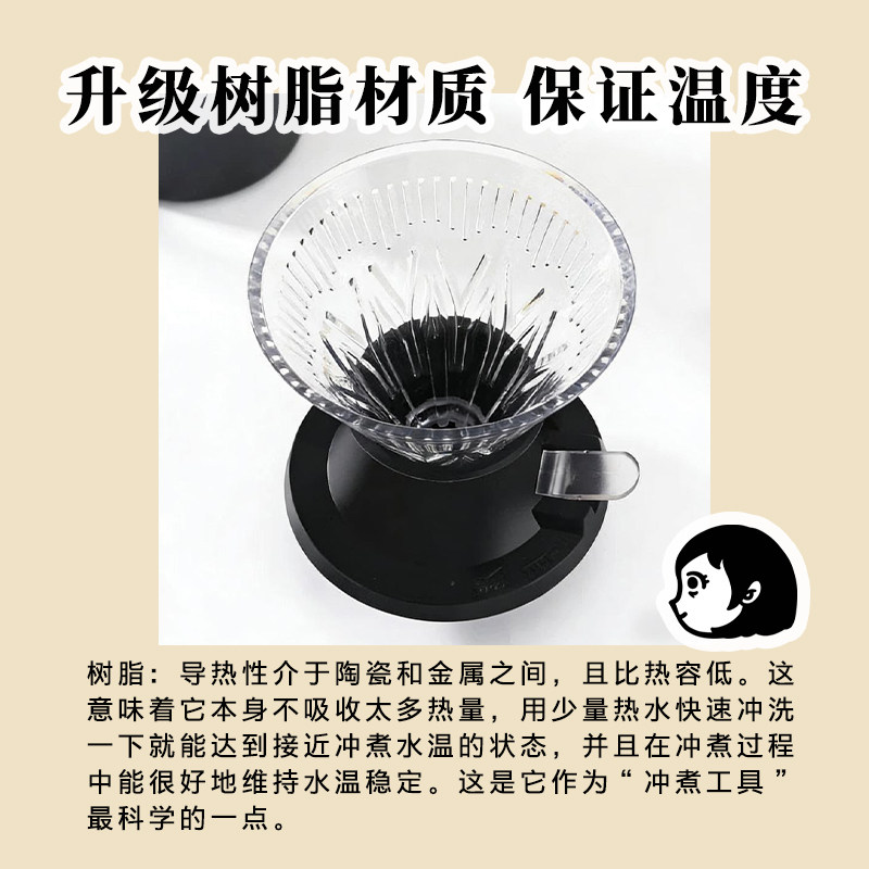 【大聪明套装】超简单手冲升级版树脂聪明杯V60容错率高,淘宝优惠券,粉丝福利购,淘宝优惠卷