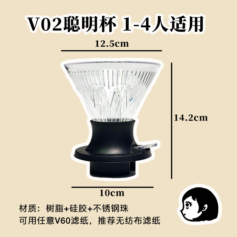 【大聪明套装】超简单手冲升级版树脂聪明杯V60容错率高,淘宝优惠券,粉丝福利购,淘宝优惠卷
