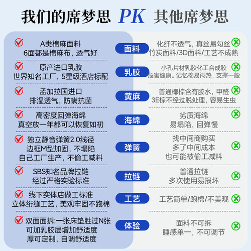 苏老伯素雅天伦乳胶黄麻独立弹簧床垫席梦思家用酒店双人加厚20cm - 图0