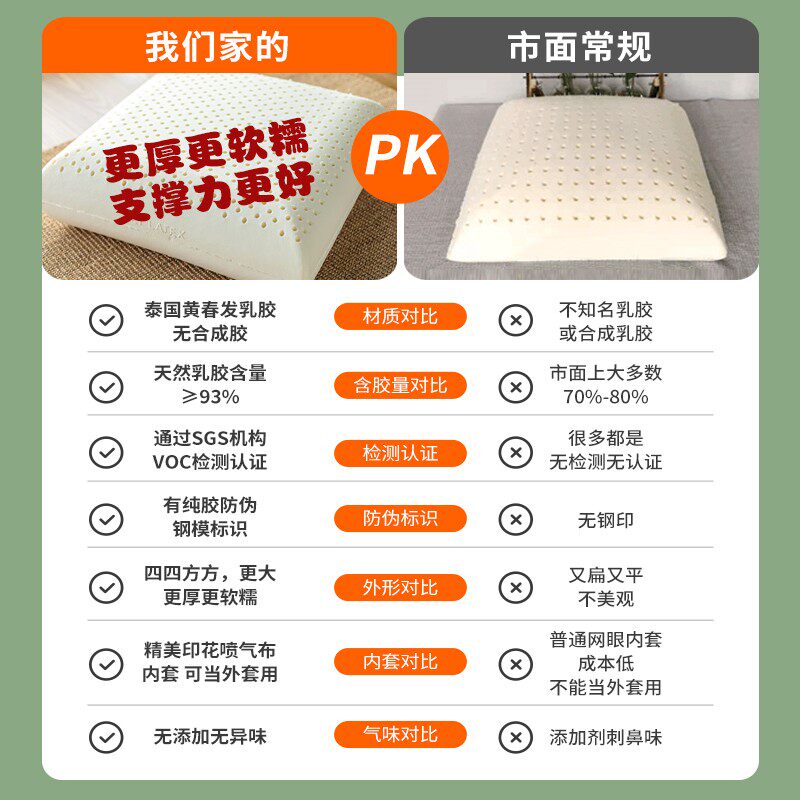 抱枕实木沙发后背靠垫客厅床头靠枕芯办公室支撑泰国进口天然乳胶 - 图0