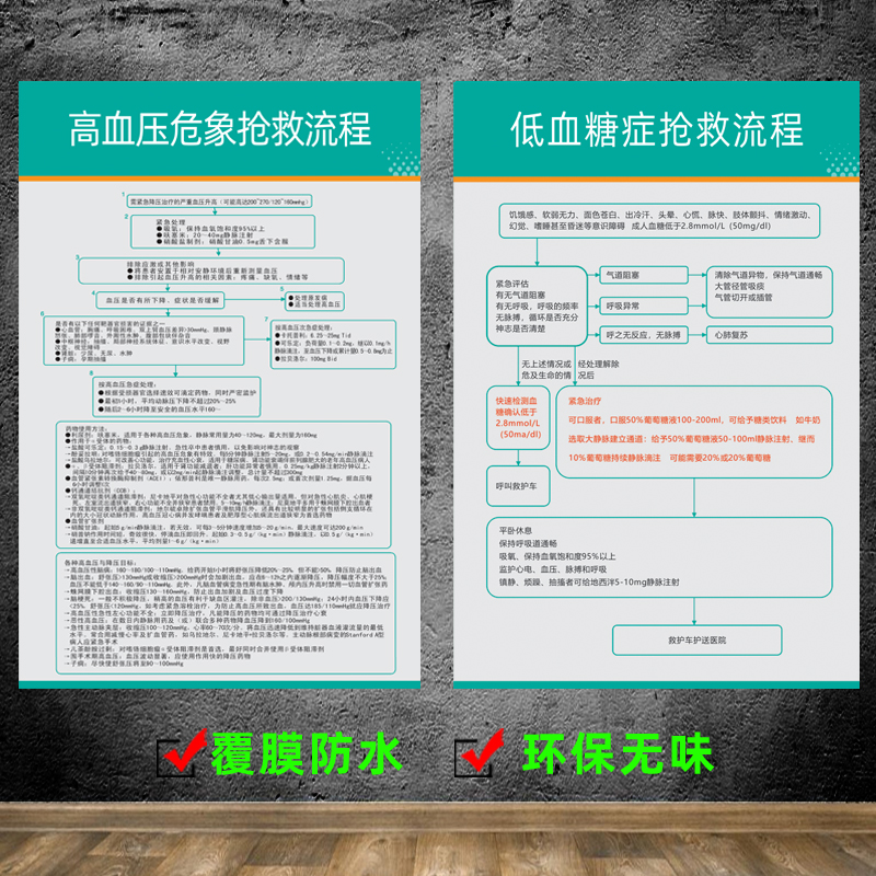 医院急救步骤心脏骤停休克心肺复苏药物过敏海姆立克抢救流程图-图2