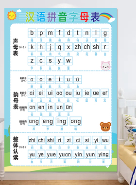 汉字基本笔画书写笔顺笔画墙贴