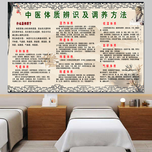 中医养生馆人体九种体质辨识调养方法知识海报装饰画挂图广告贴纸 - 图0