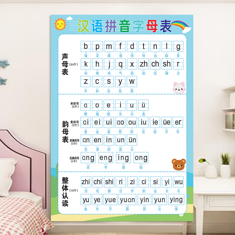 汉语拼音字母表墙贴一年级拼读训练全表声母韵母整体认读音节挂图-图2
