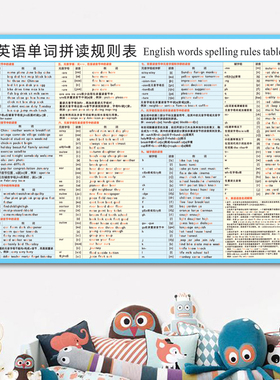 26个英语字母表书房贴纸防水覆膜