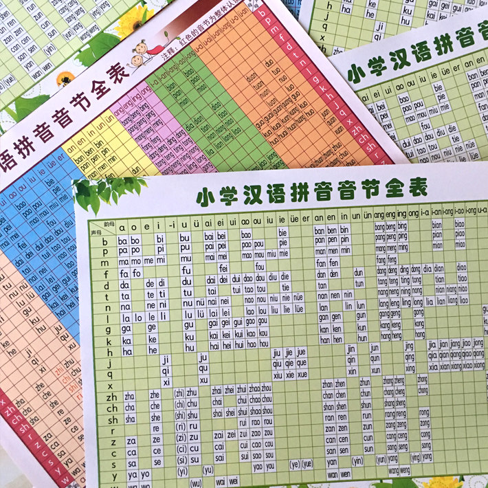 拼音表图片大全,拼读,26个_大山谷图库
