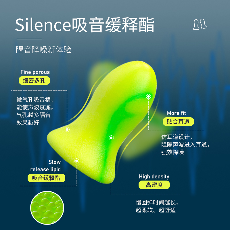 隔音耳塞睡眠睡觉专用超级降噪晚上防噪音防吵声宿舍耳朵静音神器