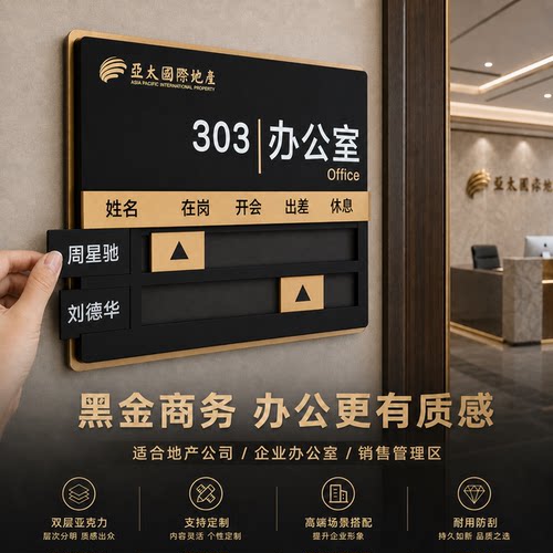 办公室人员去向牌定制可更换姓名员工在岗开会外出状态牌 - 图0