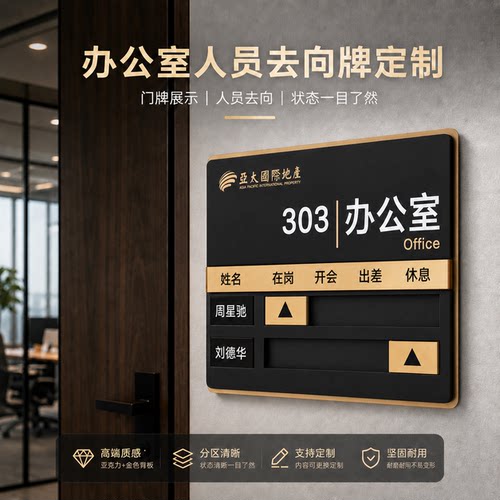 办公室人员去向牌定制可更换姓名员工在岗开会外出状态牌 - 图3