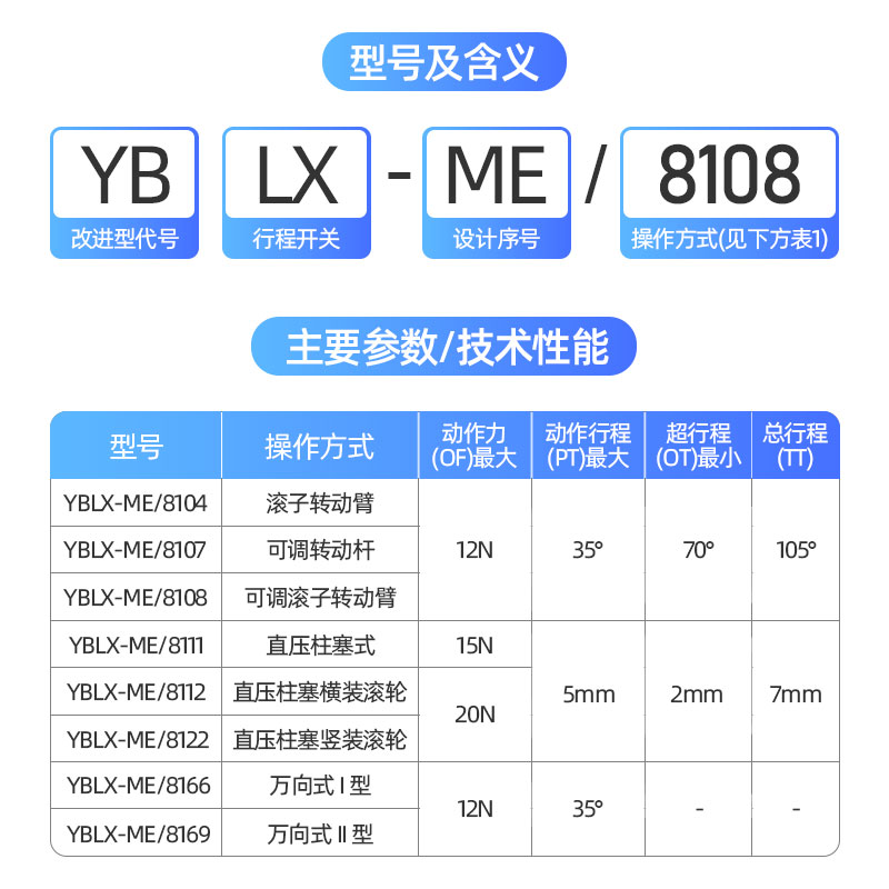 正泰行程开关YBLX-ME/8108 8104 8107 8111 8122限位微动开关8169 - 图2