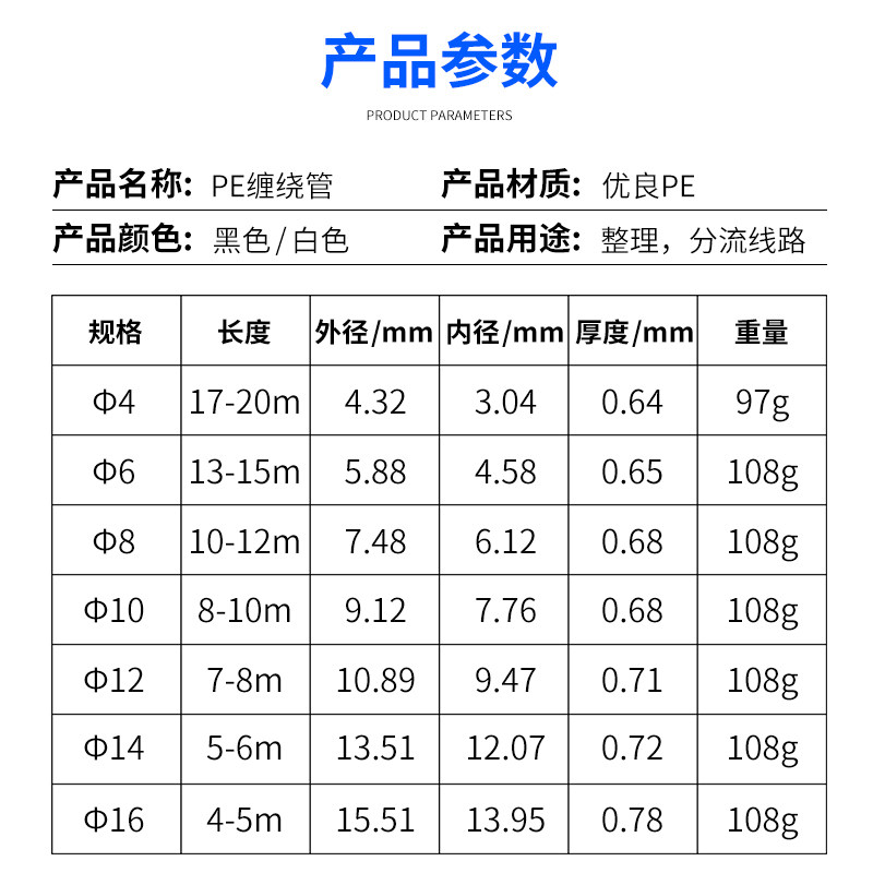 黑缠绕管绕线管束线管理线器集线器4/6/8/10/12/16MM白绝缘包线管,淘宝优惠券,粉丝福利购,淘宝优惠卷