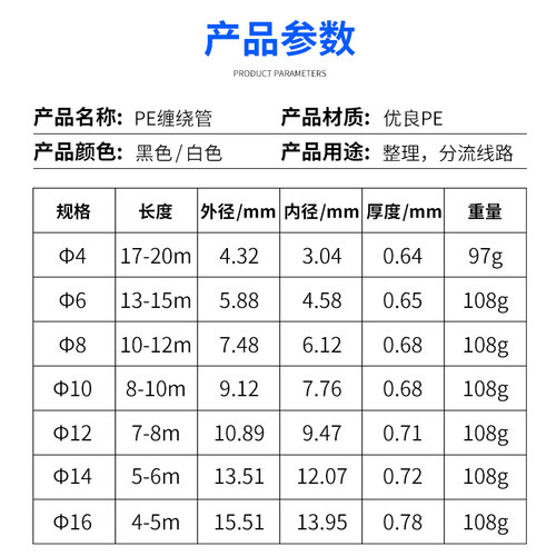 黑缠绕管绕线管束线管理线器集线器4/6/8/10/12/16MM白绝缘包线管 - 图1