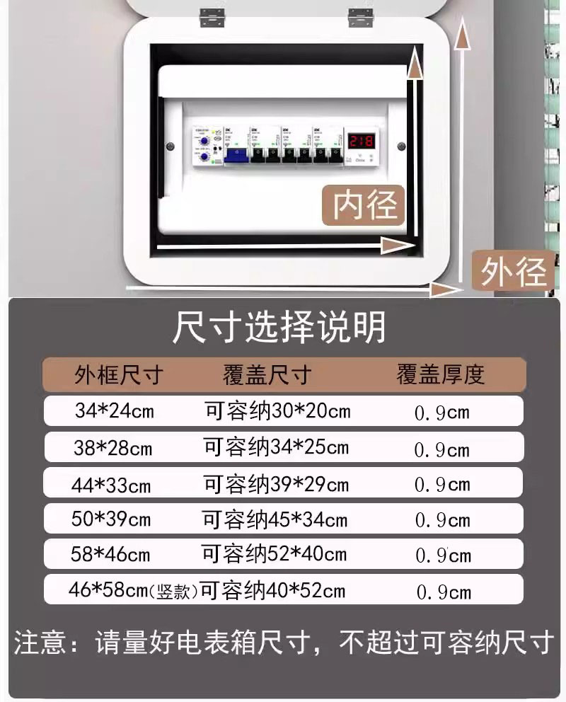 弱电箱装饰遮挡多媒体信息箱网线盒超薄盖板电表箱装饰画免打孔 - 图1