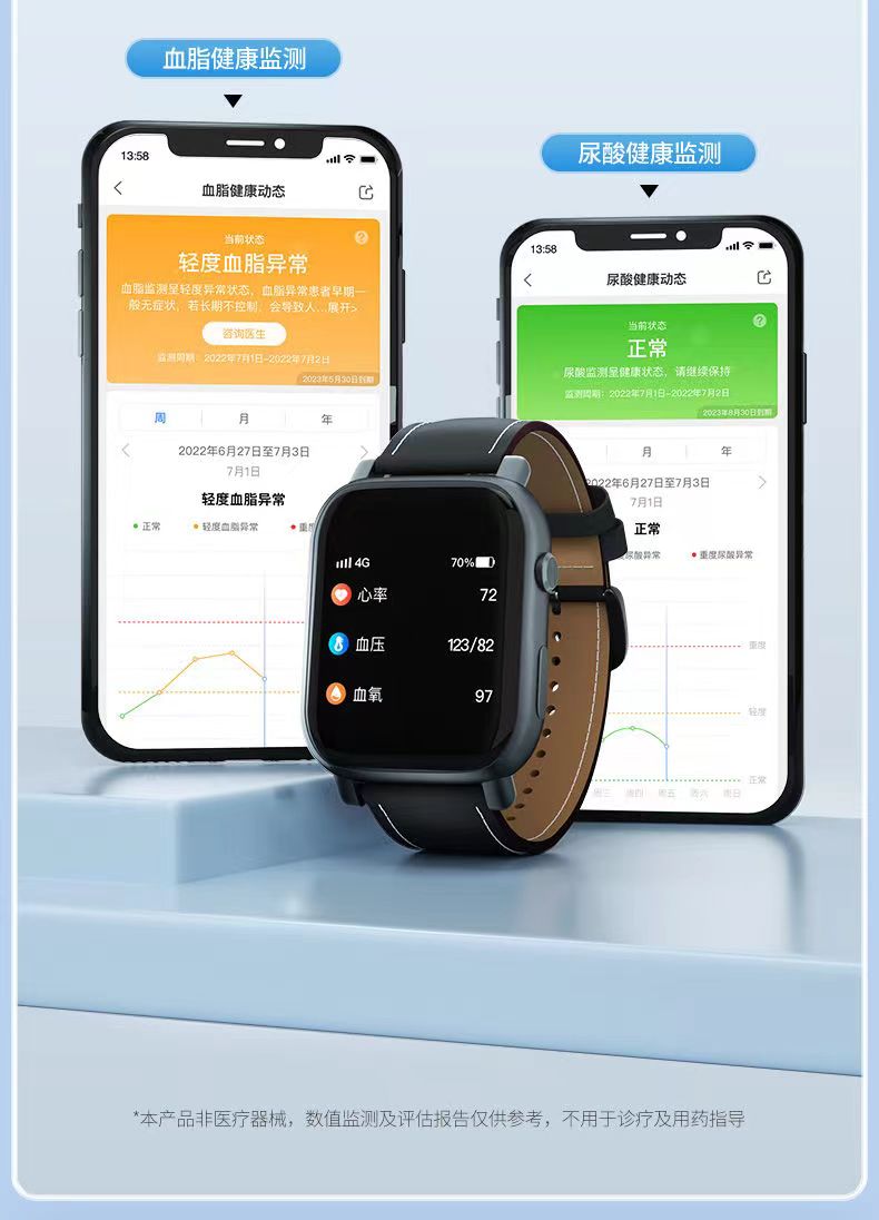 安顿健康预警手表4APro智能监测血糖高精度无创睡眠血压心率血氧 - 图3
