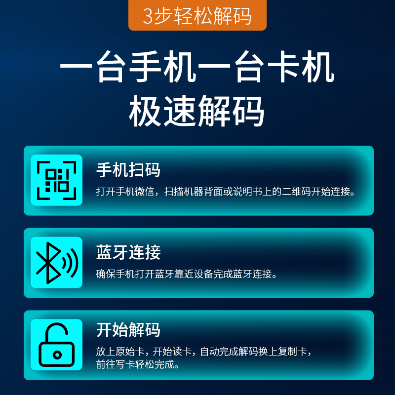 nfc读写器icid门禁卡复卡解码器解密复制复刻小区加密电梯卡门卡