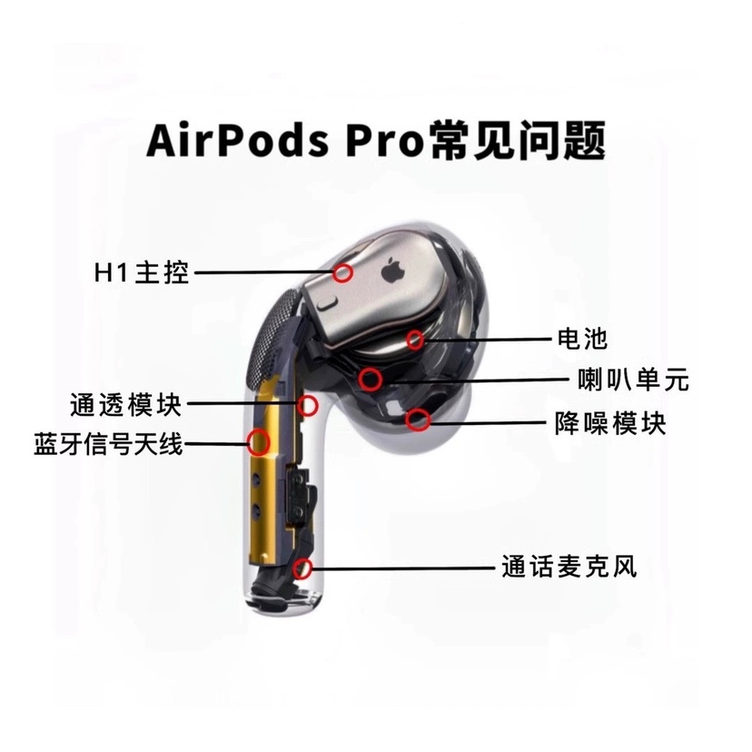 苹果耳机维修AirPods1/2/3 Pro1/2 AirPods Max续航差换电池断联闪灯声音小异响噪音电流声 麦克风声音听不清 - 图0