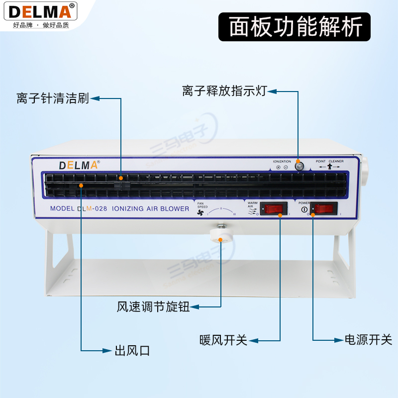 除静电离子风机卧式SL-028 010除尘机静电离子风扇工业静电消除器 - 图1