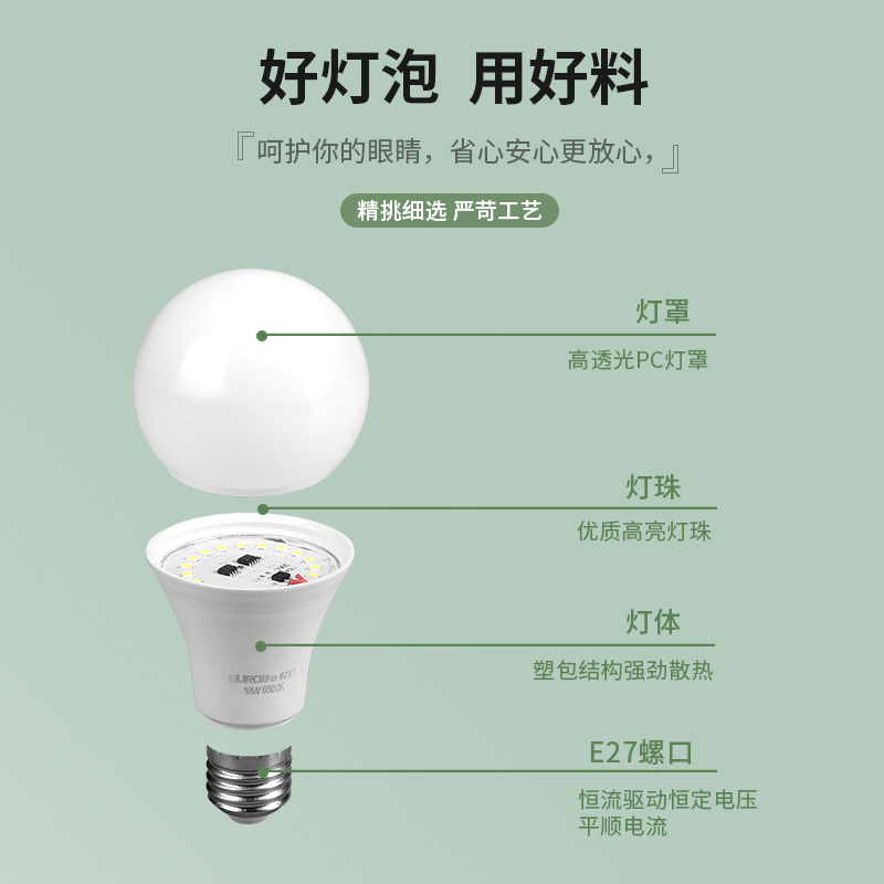 86型e27螺口明暗装全陶瓷灯座灯头led光源灯泡底座固定通用防水 - 图1