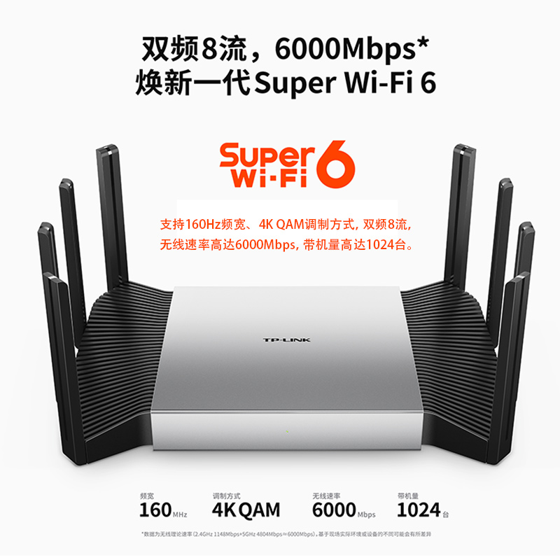 【WiFi6】AX6000全千兆端口无线路由器 千兆家用高速wifi穿墙王2.5G网口tplink双频5G大户型全新6080 - 图0