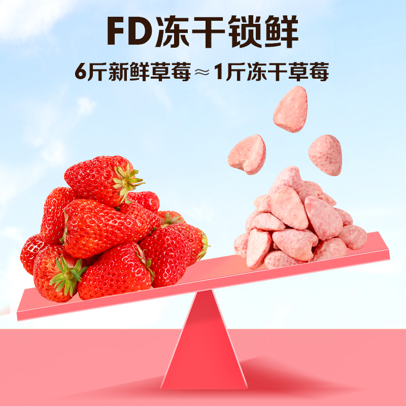 满减百草味雪恋果40g冻干草莓干零食水果干蜜饯果脯,淘宝优惠券,粉丝福利购,淘宝优惠卷