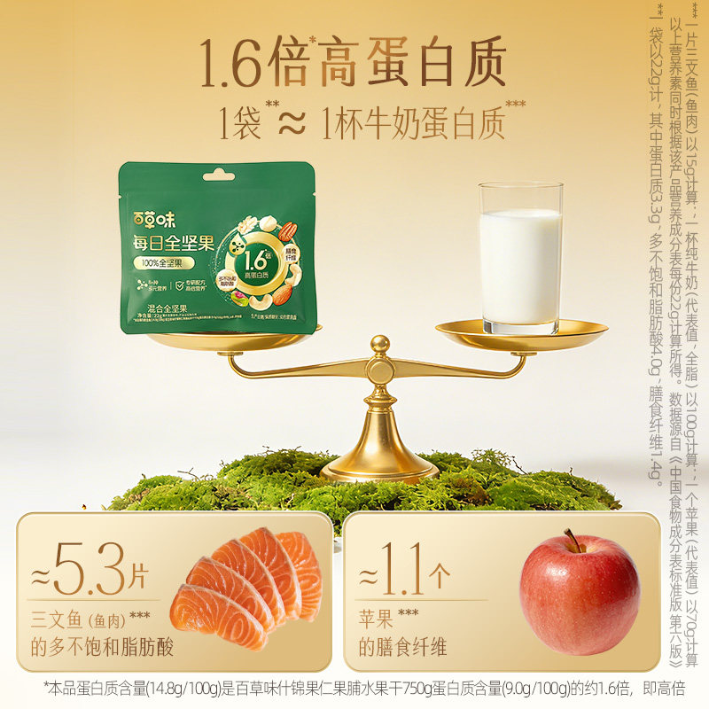 百草味每日坚果孕妇零食高蛋白果仁独立小包装低GI660g零食礼盒