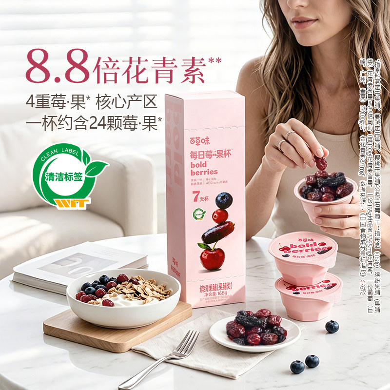 图 3