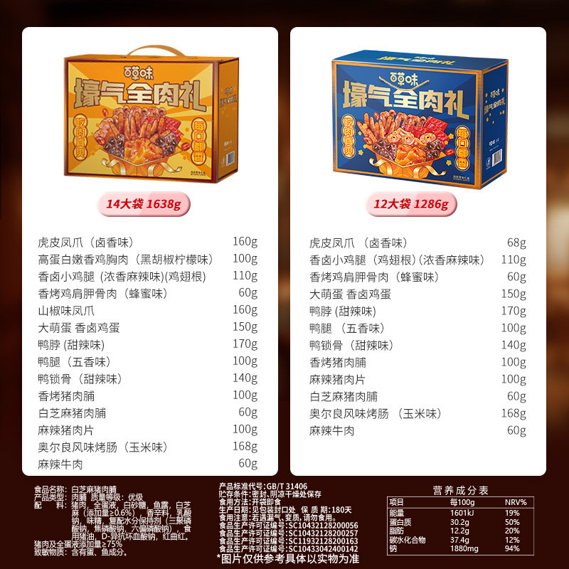 百草味肉肉卤味礼盒1616g大礼包 百草味鸭肉零食