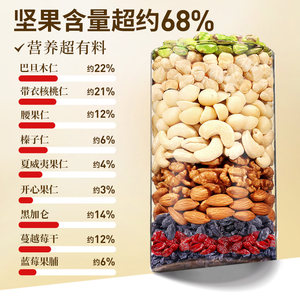 百草味每日坚果礼盒750g干果年货混合健康孕妇过年送礼健康零食