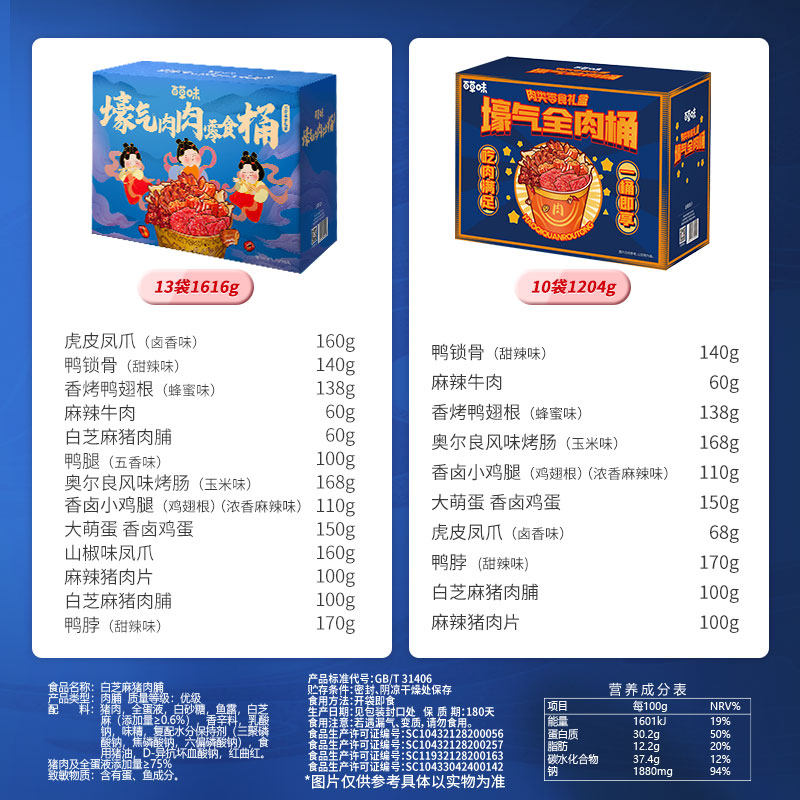 百草味肉肉卤味礼盒1616g大礼包 百草味鸭肉零食