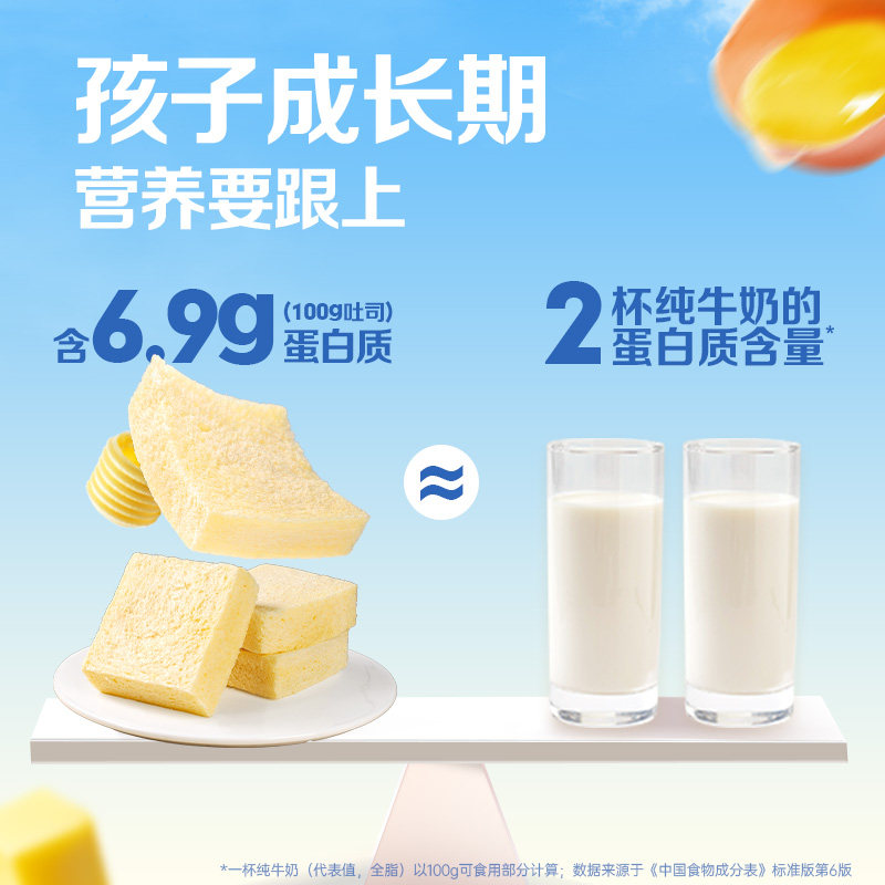 百草味牛乳无边厚切吐司490g早餐面包代餐糕点心食品整箱健康零食,淘宝优惠券,粉丝福利购,淘宝优惠卷